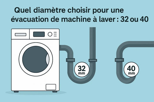 évacuation machine à laver 32 ou 40