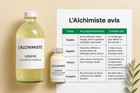 L’Alchimiste avis